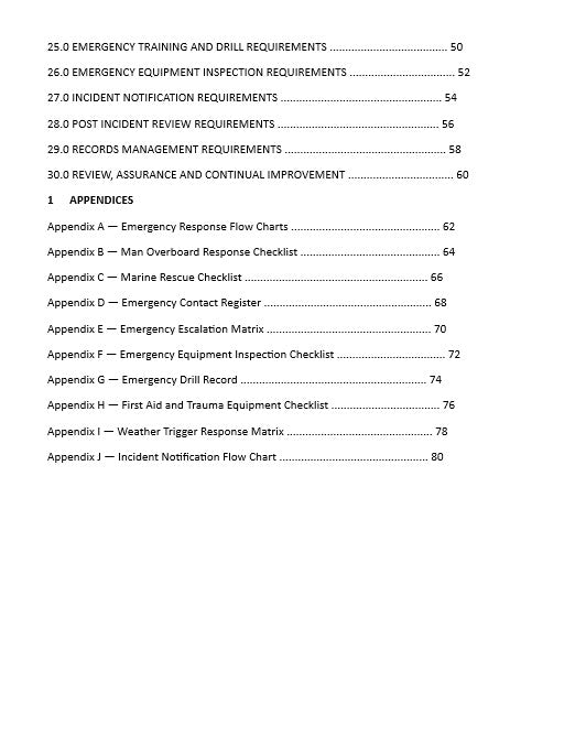 Marine Emergency Response Plan Pack